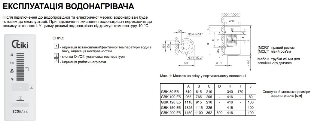 СхемаУКРготова