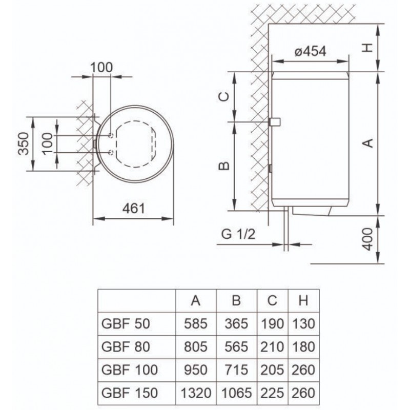 gbf-v9-shema-800x800